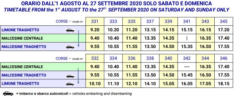 Orari traghetti lago di Garda 01 Agosto 2020 - 27 Settembre 2020