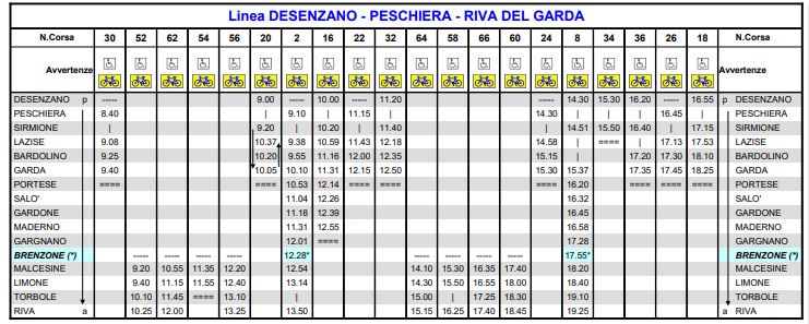 Orari traghetti lago di Garda 13 Giugno 2020 - 20 Luglio 2020