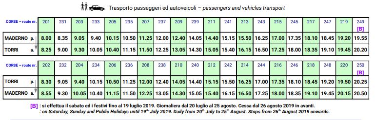 Orari traghetti da Maderno Estate 2019