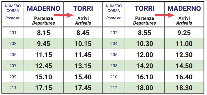 Orari traghetti Torri Maderno Torri del Benaco Marzo 2021